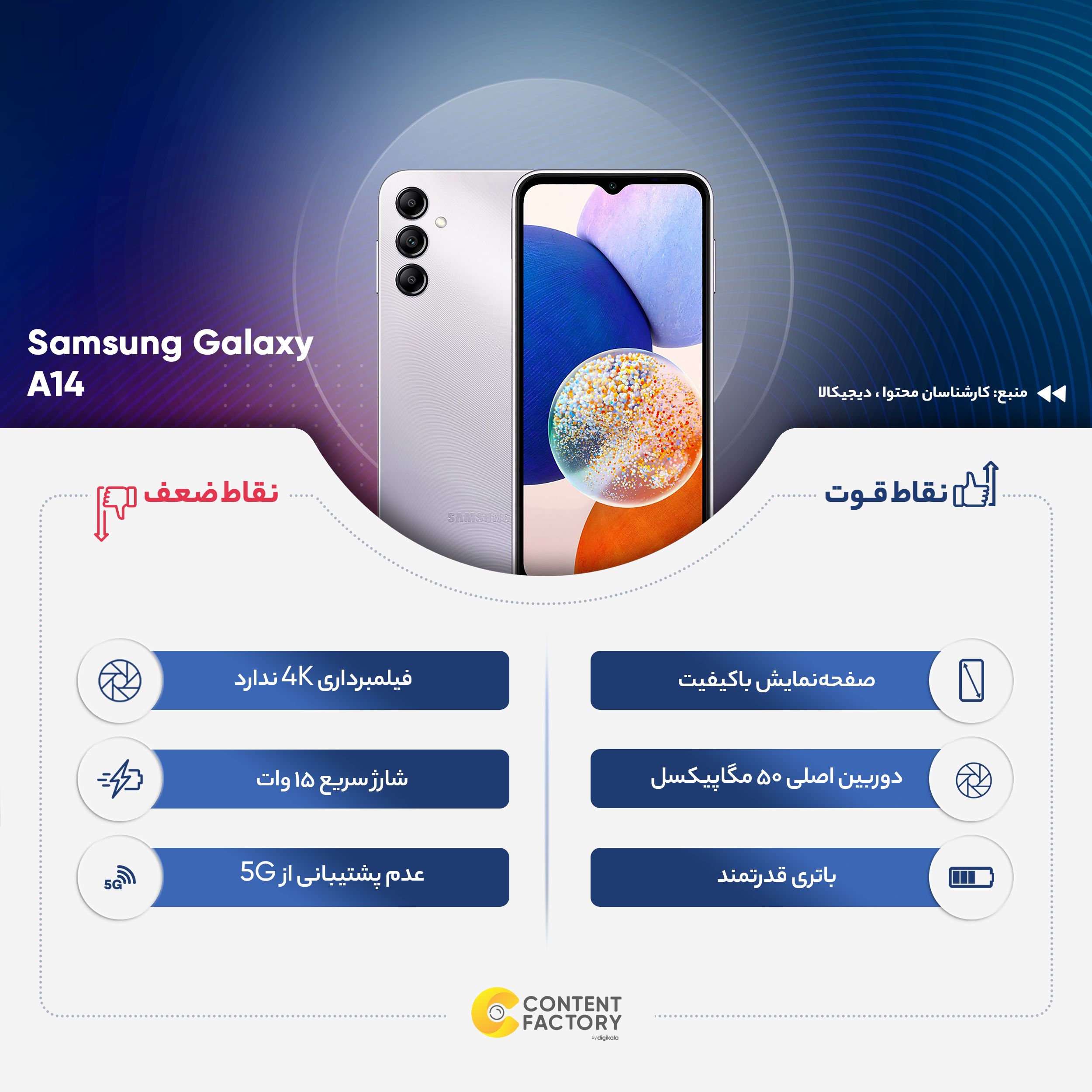 گوشی موبایل سامسونگ مدل Galaxy A14 دو سیم کارت ظرفیت 128 گیگابایت و رم 4 گیگابایت - ویتنام